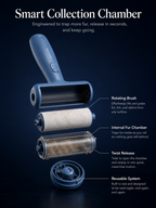 The Reset Roller