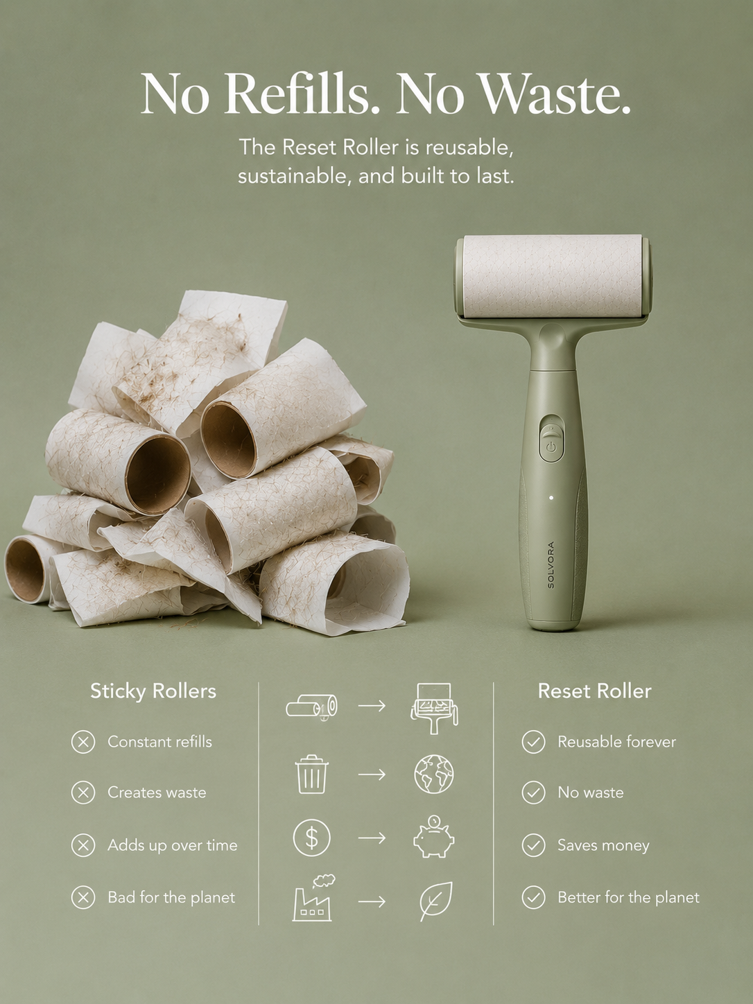 The Reset Roller