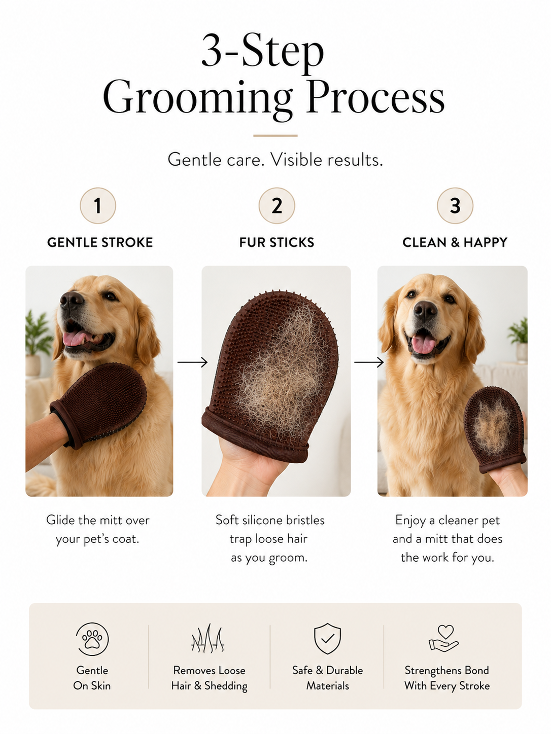 The Grooming Mitt